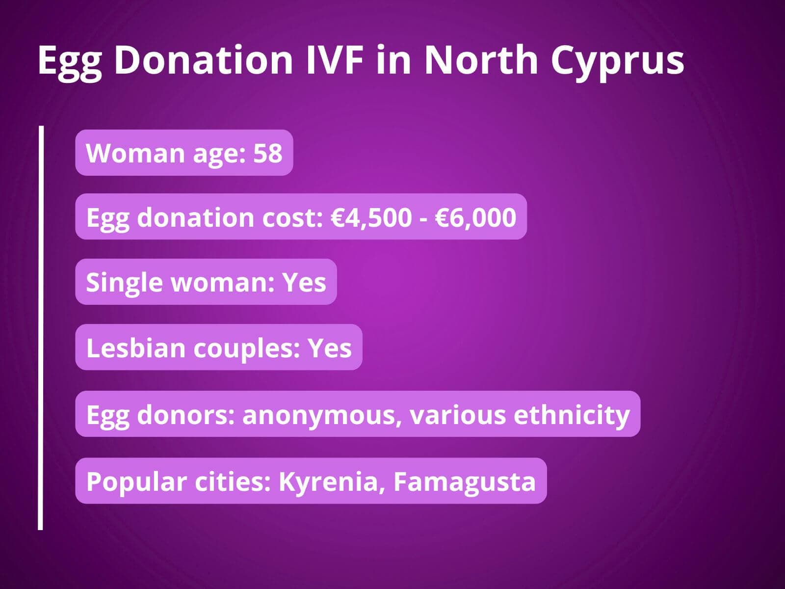 Ægdonation og IVF på Nordcypern